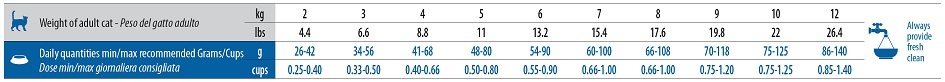 967_42_table