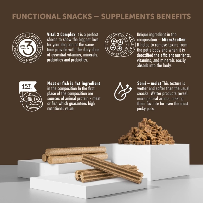 vc_1_EN_ESHOP_CARDS_SUPPLEMENTAL_SNACKS_1500X1500PX_OPEN_2023_04_19680_680resizebg