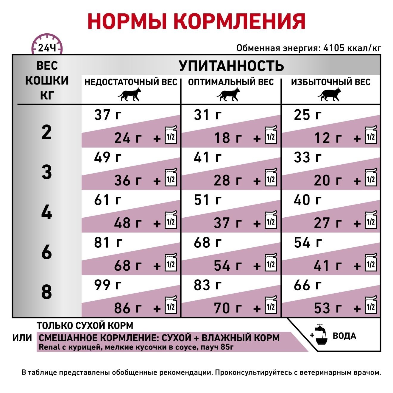 ru-481994-other-4912
