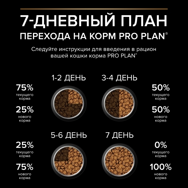 7613036499996_transition_ru_3